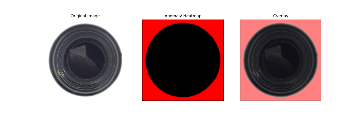 Industrial Anomaly Detection Pipeline