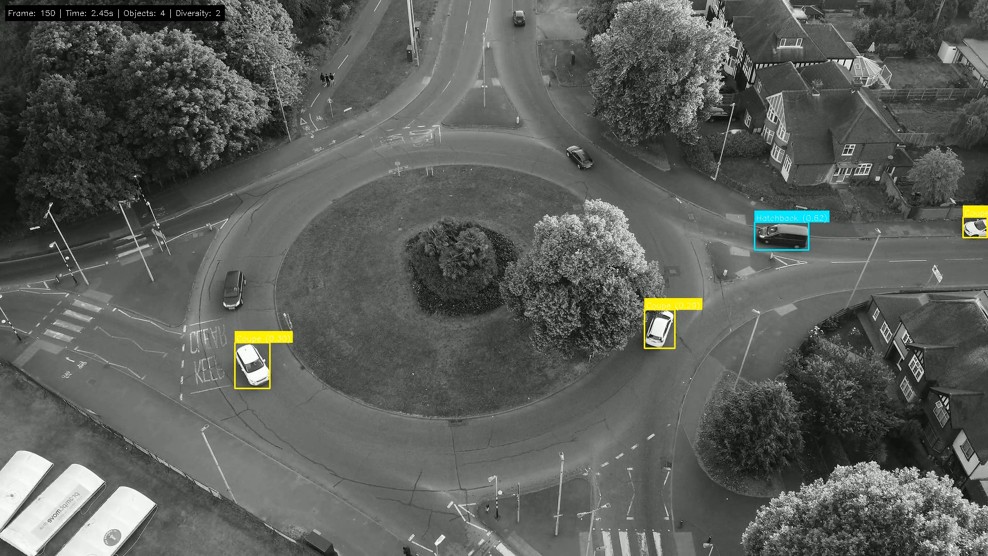 Video Detection Summary Engine