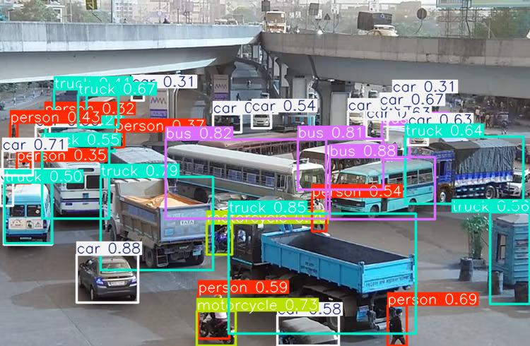 Object Detection Model Comparison